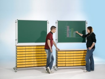 Easy Wall Board, doppelseitig EG 32 flache Schübe in Gelb