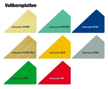 Pythagoras Dreiecktisch, Melamin mit Führung, 120x85x85cm