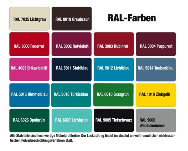 Tafelrunde 1 best.aus 2xWI168 & 2xWI168HR, Farben wie Katalog